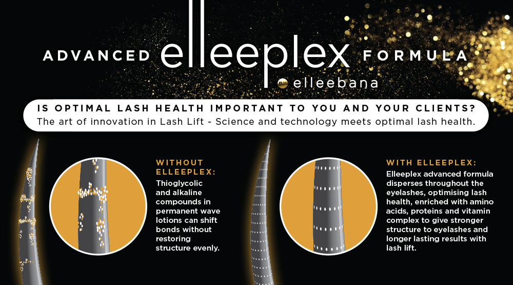 Elleebana OFFICIAL® Innovation in products